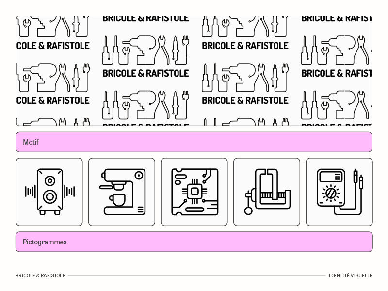 Page issue du brandboard de l'identité visuelle de Bricole & Rafistole : l'iconographie, à savoir les motifs et les pictogrammes.